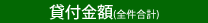 貸付金額 貸付金額