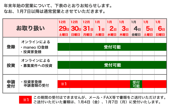 年末年始の営業