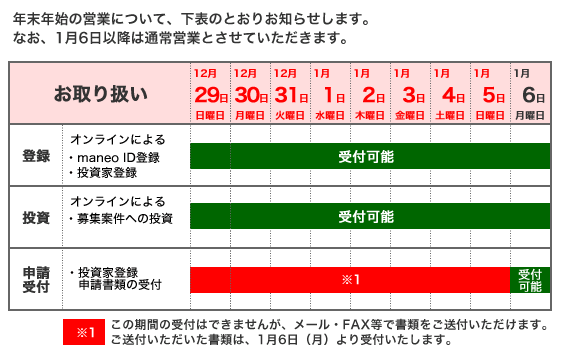 年末年始の営業