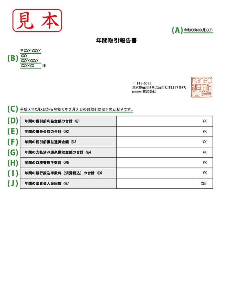 年間取引報告書の見本