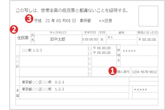 住民票の写し（マイナンバー付き）