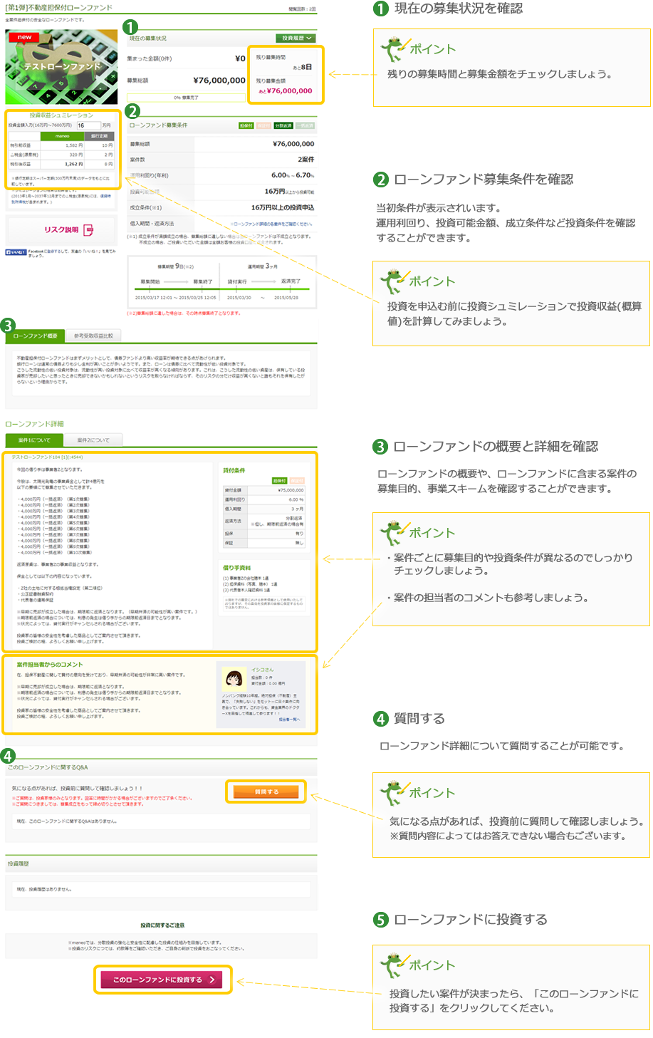 ローンファンドを探す