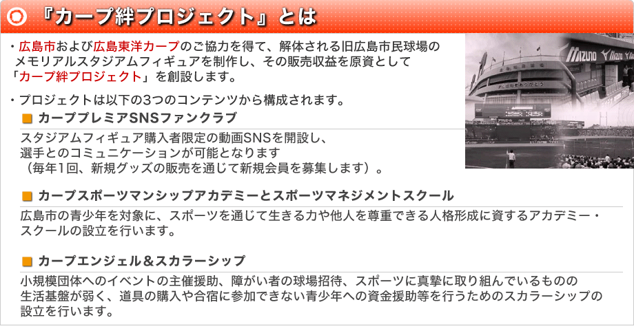 『カープ絆プロジェクト』とは 『カープ絆プロジェクト』とは