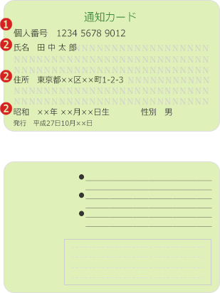 通知カード