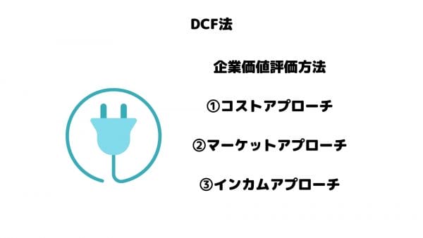 DCF法_企業価値評価_方法