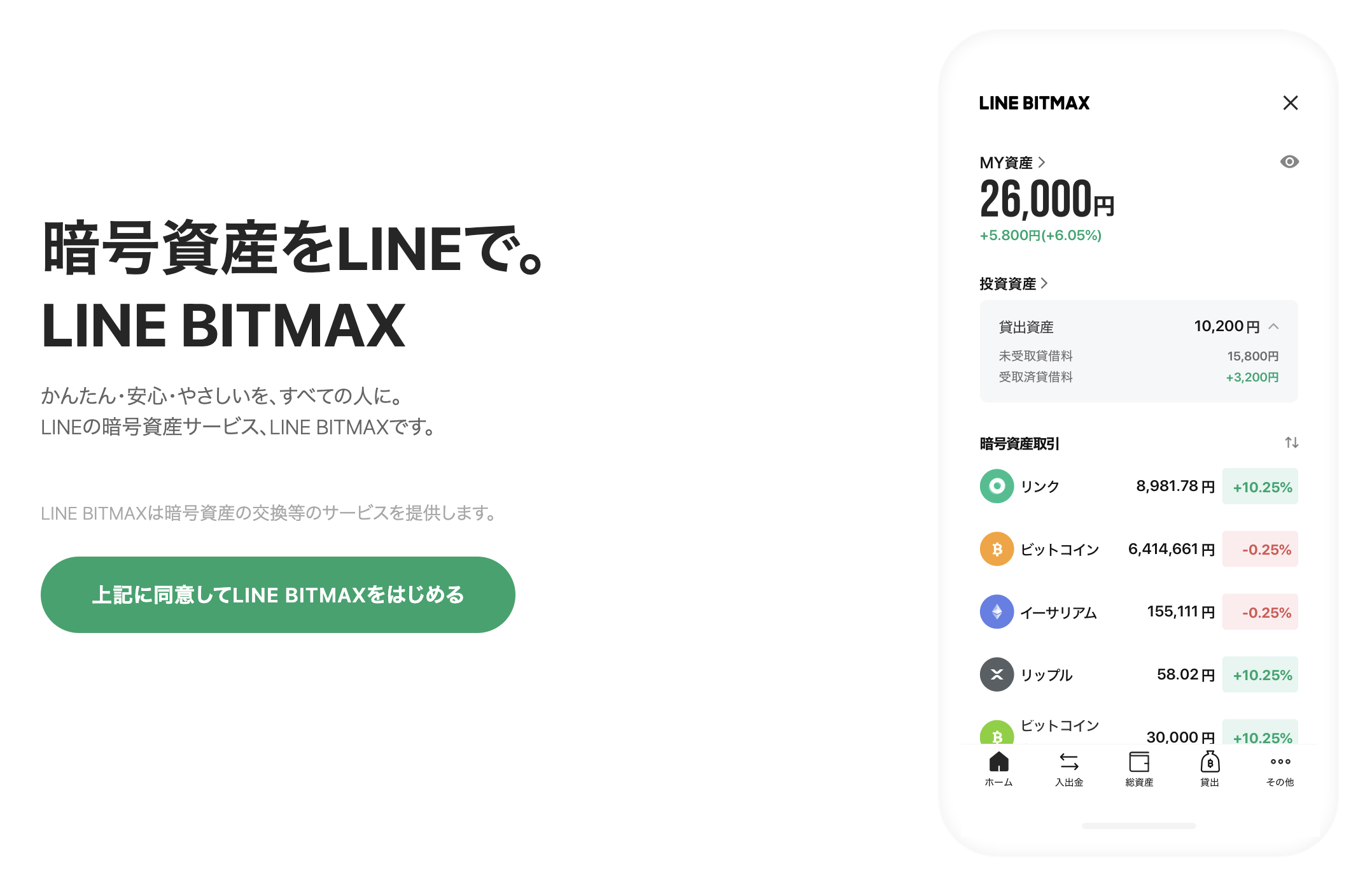 1ビットコイン_いくら_LINE BITMAX