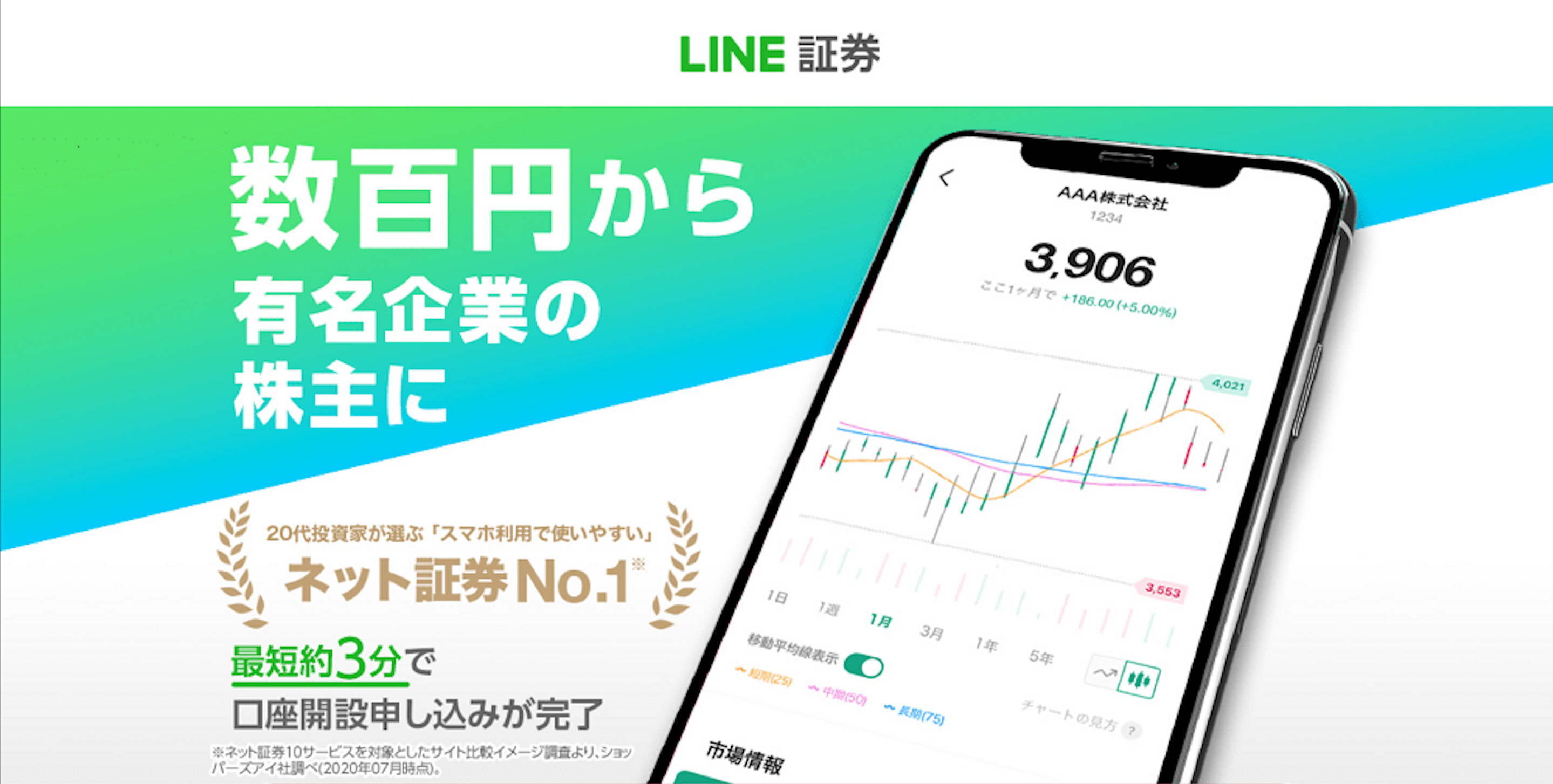 ネット証券_おすすめ_LINE証券