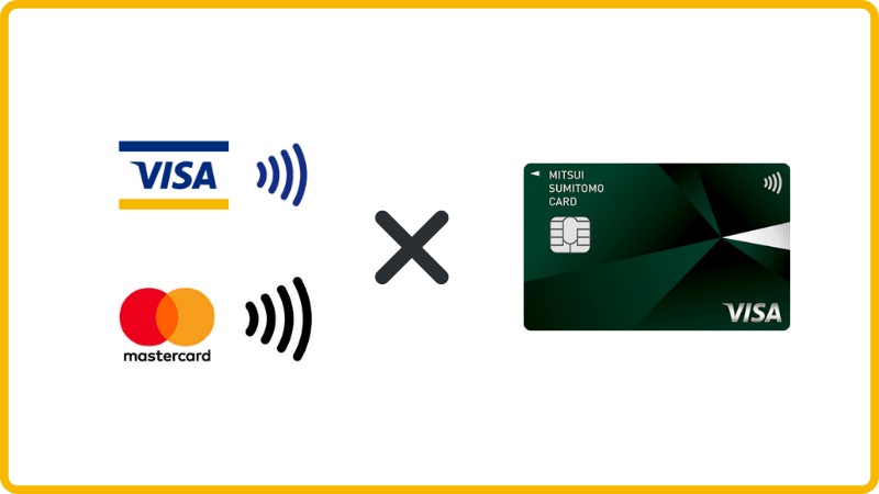 Visaタッチ_Mastercard®コンタクトレスと三井住友カード（NL）
