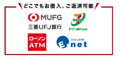 三菱UFJ銀行カードローンのバンクイックで利用できるATM