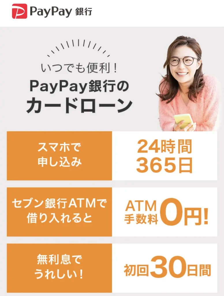 専業主婦が申し込めるPayPay銀行カードローンは初めて利用すると30日間の利息が0円になる