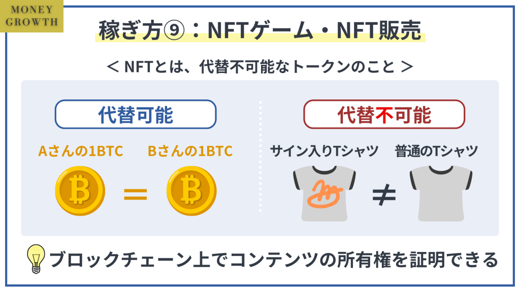 稼ぎ方⑨：NFTゲーム・NFT販売_仮想通貨稼ぎ方