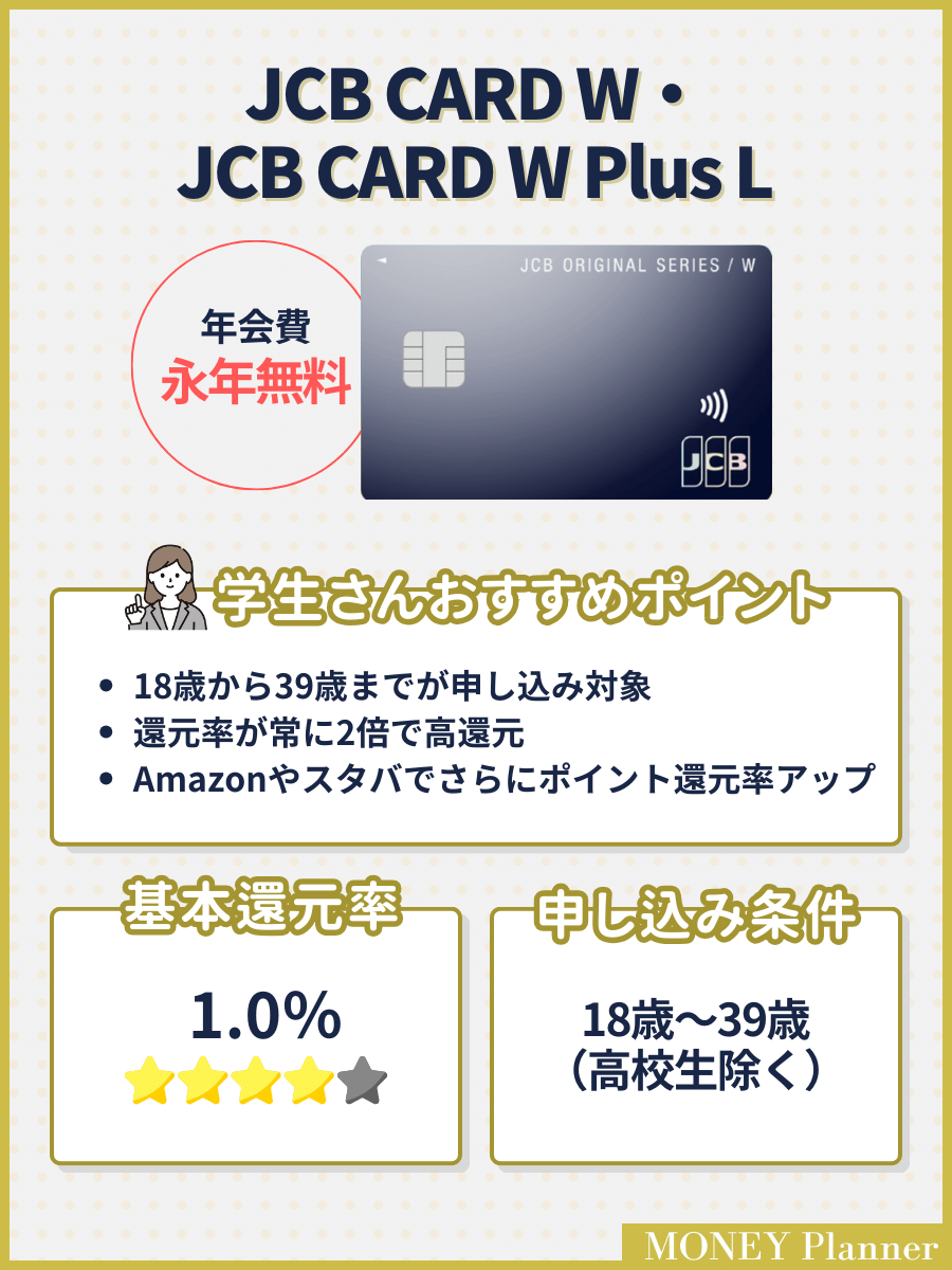 JCB CARD W・ JCB CARD W Plus L_クレジットカード学生