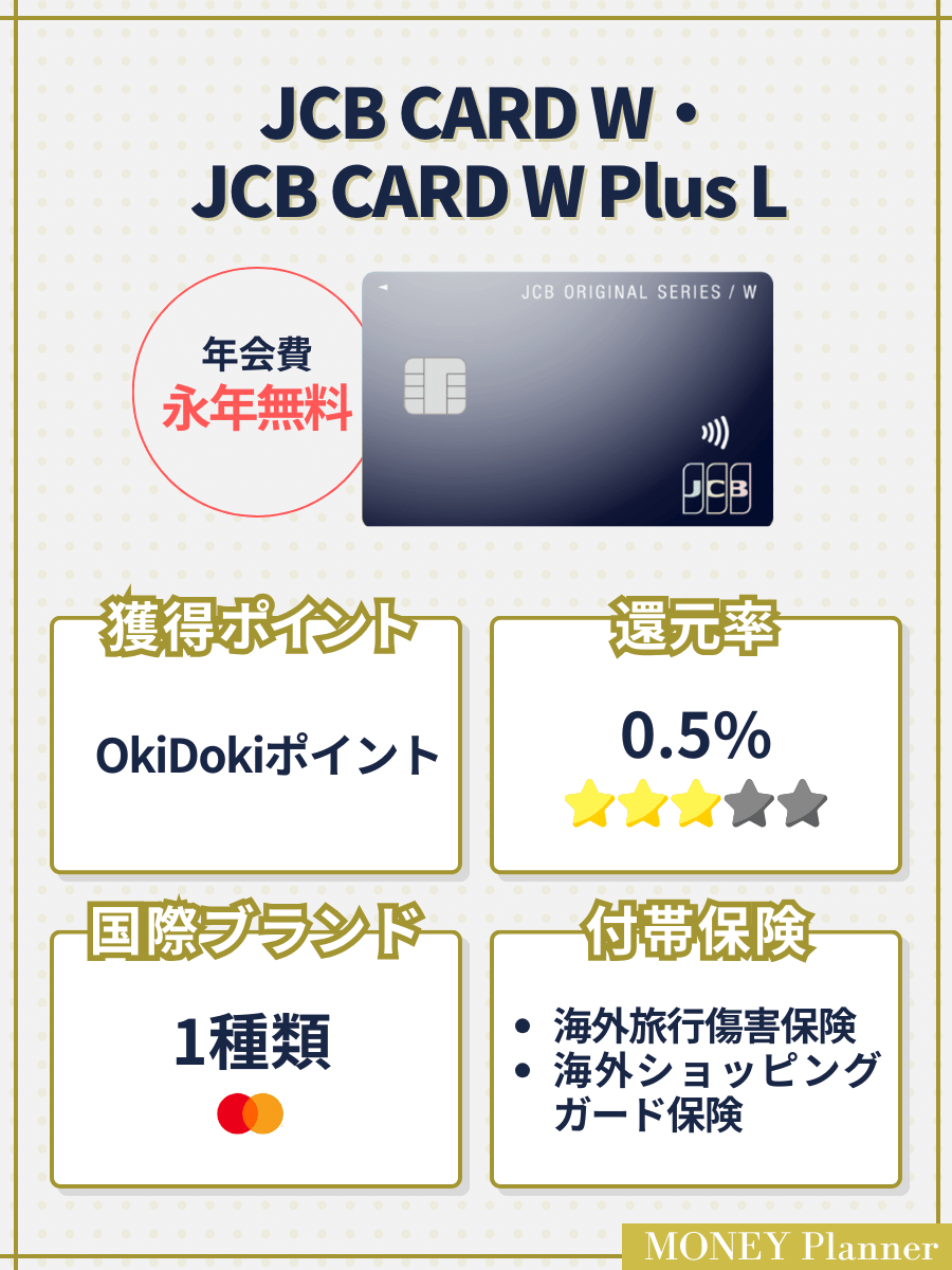 JCB CARD W・ JCB CARD W Plus L_クレジットカード年会費無料