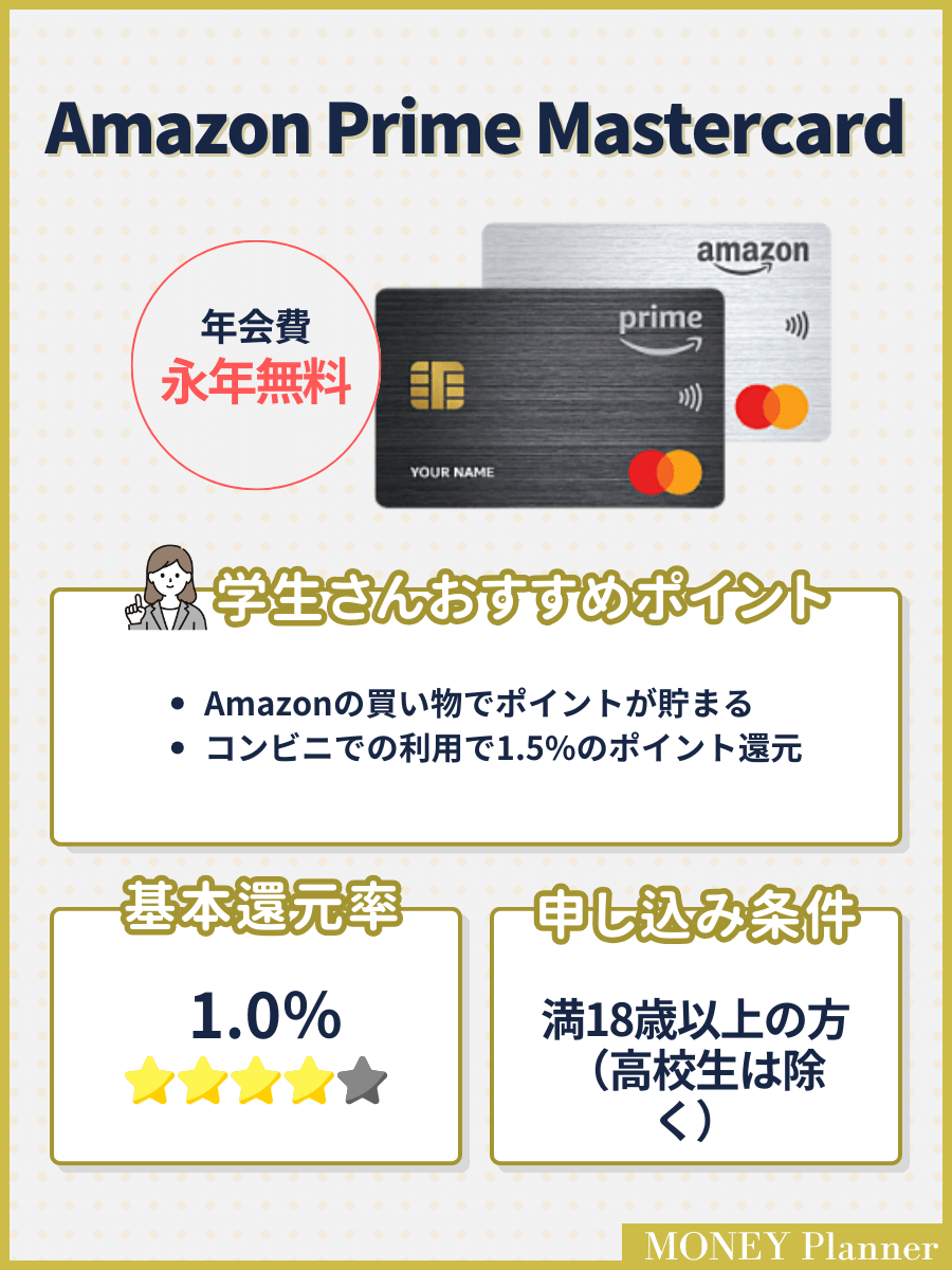 Amazon Prime Mastercard_クレジットカード学生
