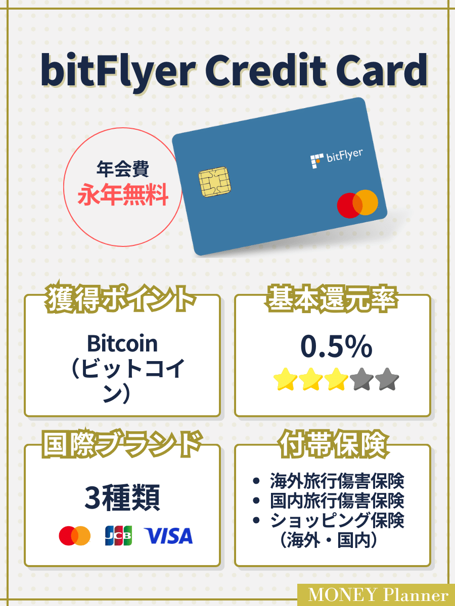 bitFlyer Credit Card_クレジットカード年会費無料